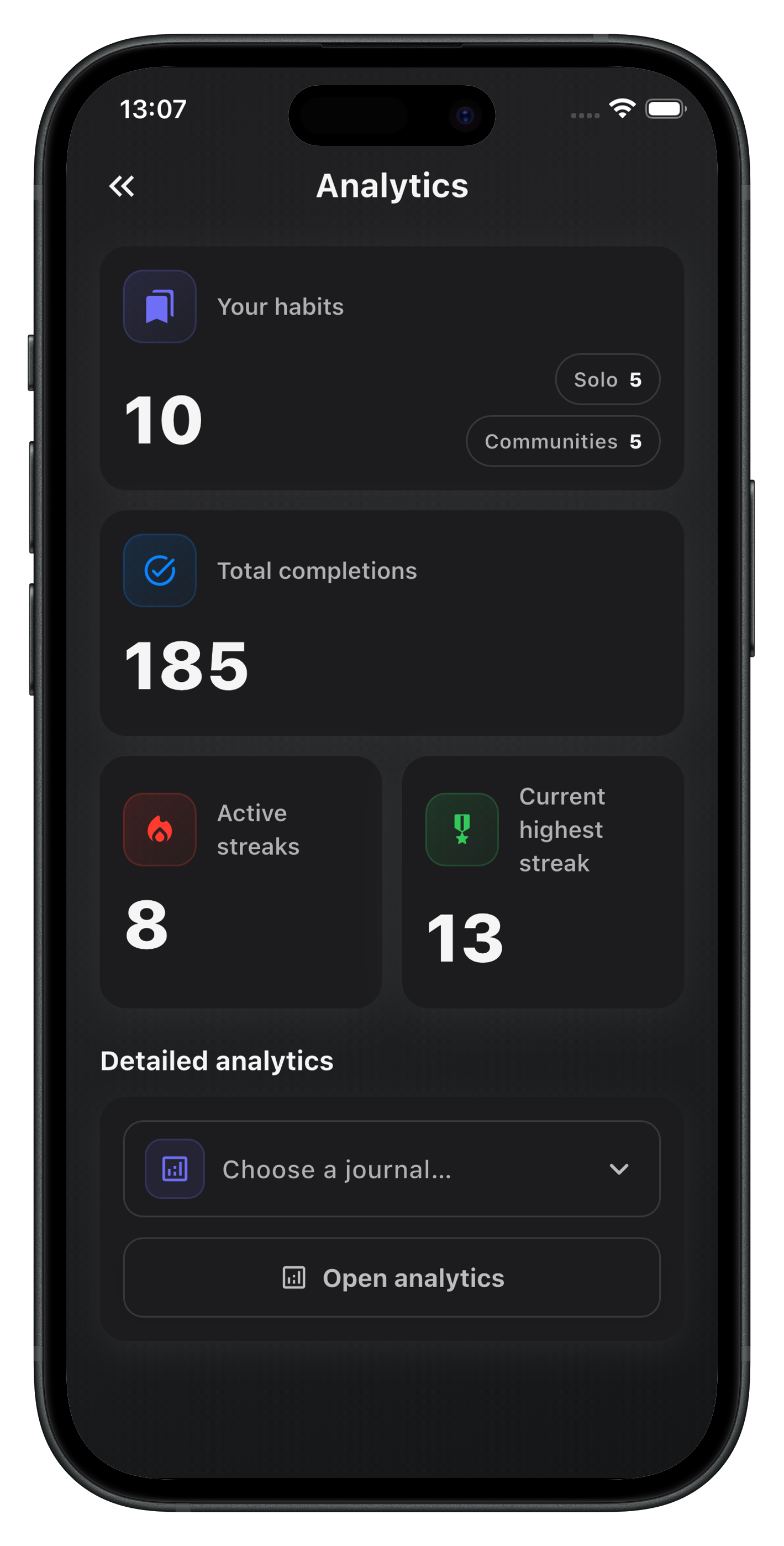 Smart Analytics dashboard showing progress metrics
